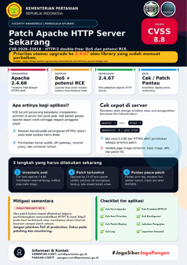 Infografis 5