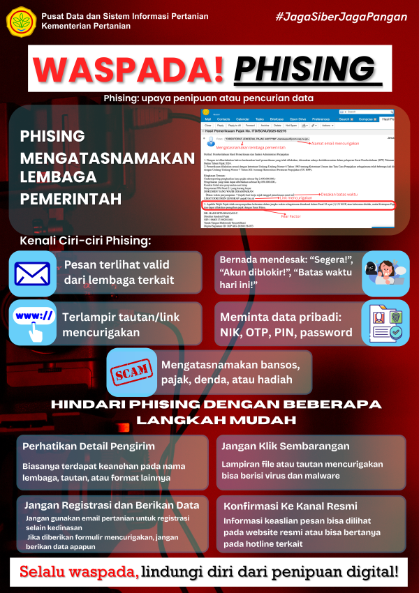 Infografis 2