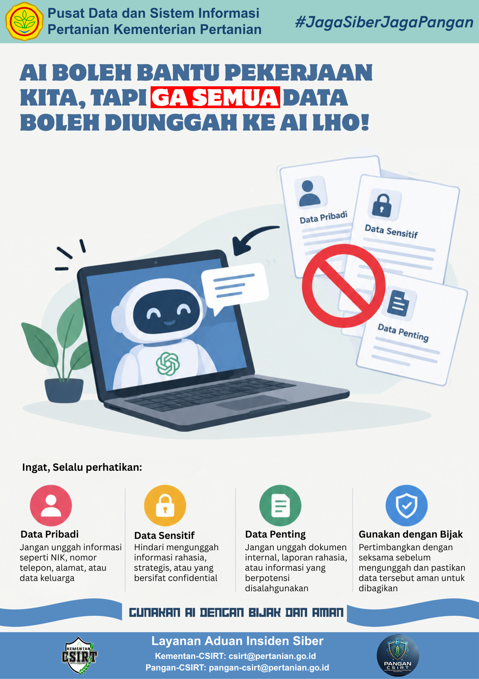 AI boleh Bantu Pekerjaan Kita