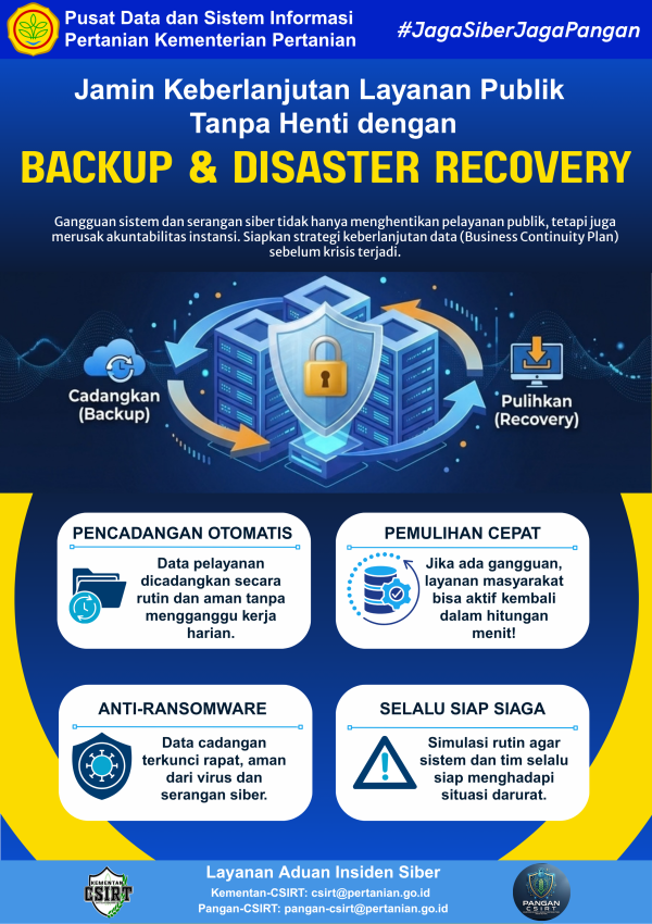 Security Awareness September